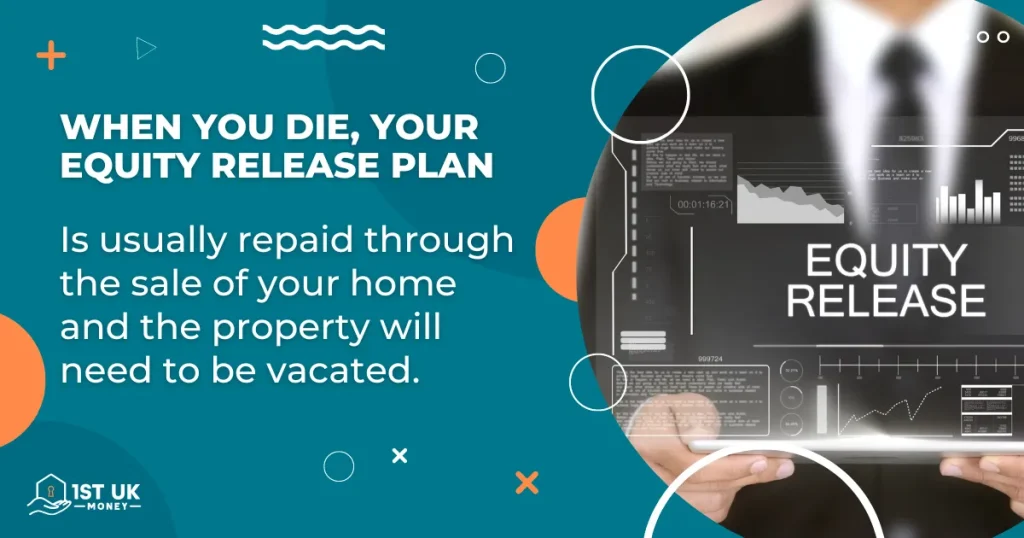 equity release what happens after death?