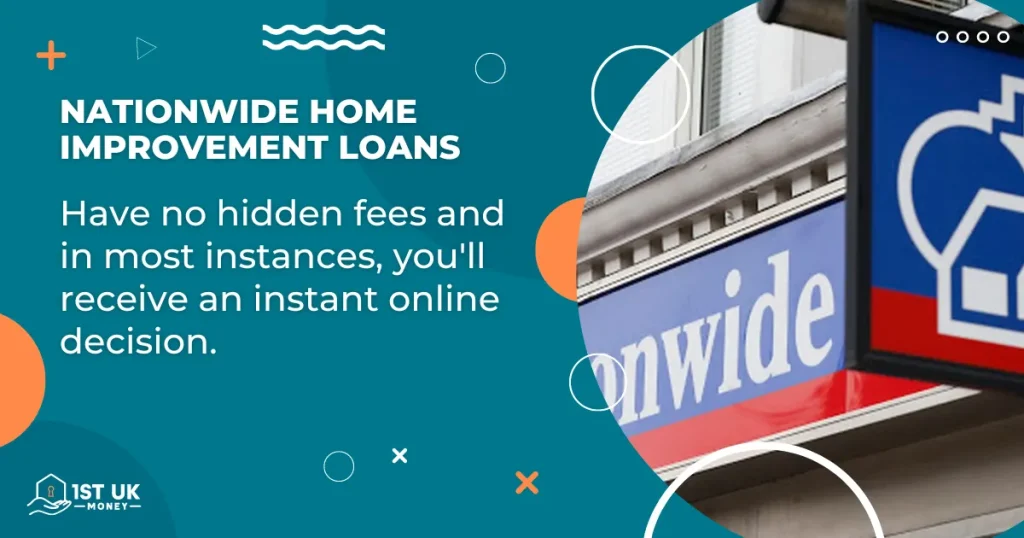 Nationwide home improvement loans