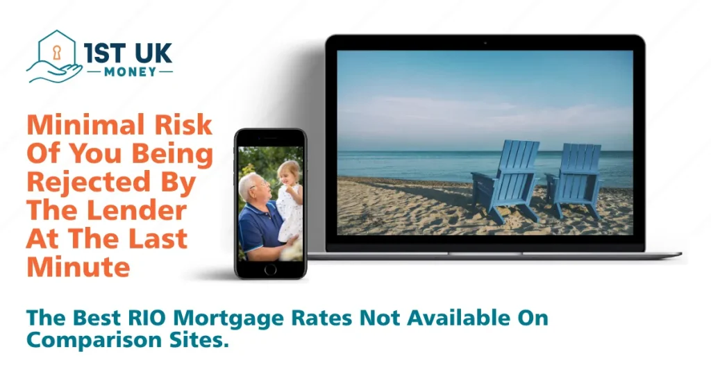 rio mortgage rates