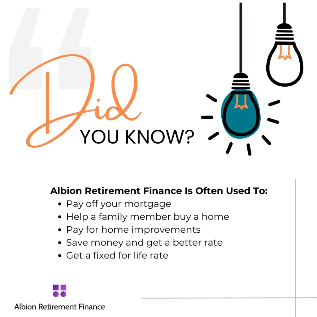 Albion finance features